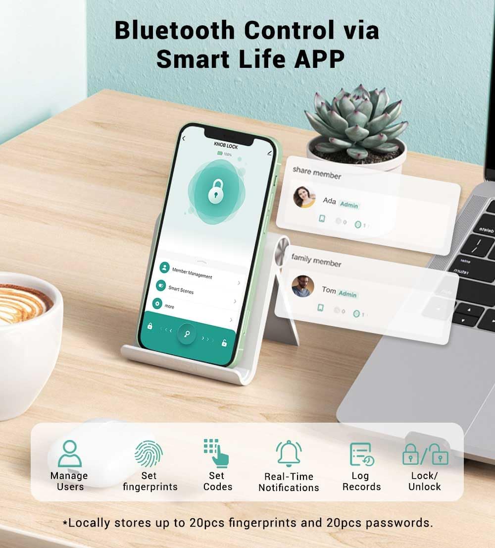 Smart Home Devices - Image 4