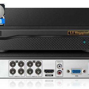 Security & Surveillance