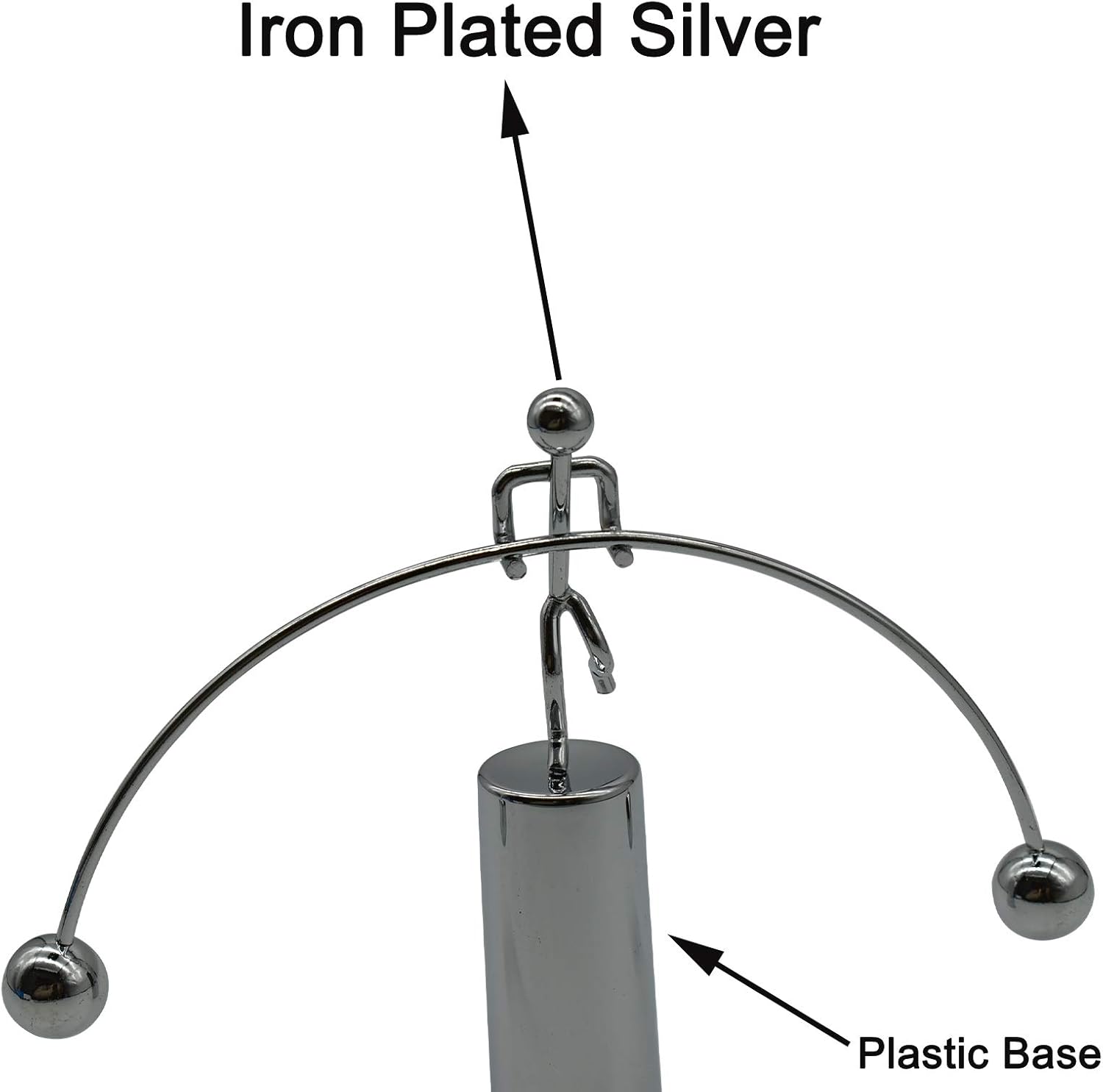 Home Office Gadgets - Image 9