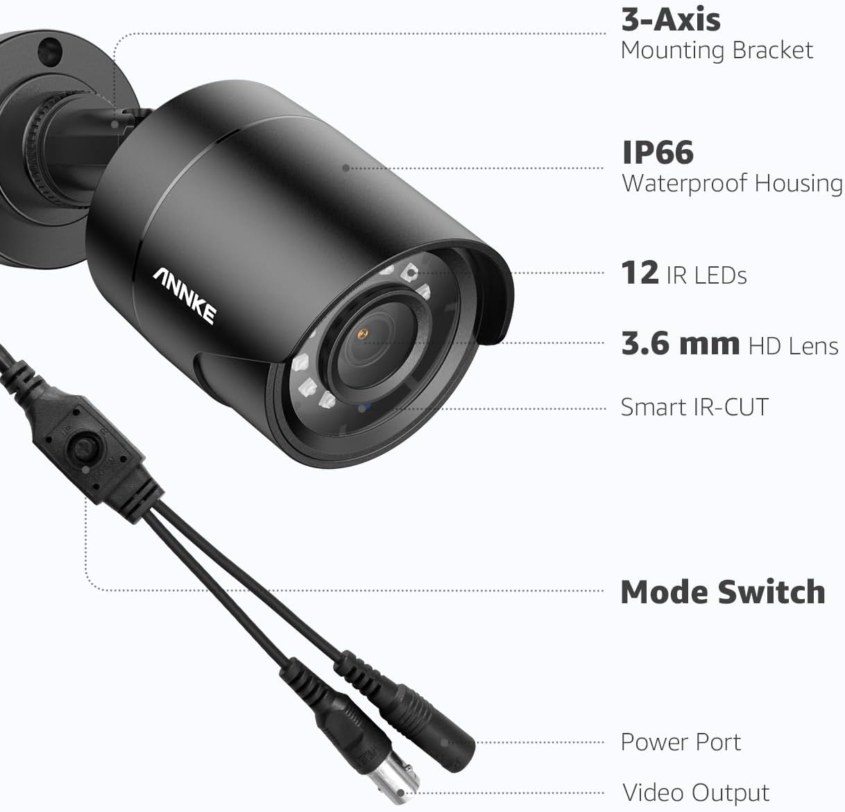 Security & Surveillance - Image 9