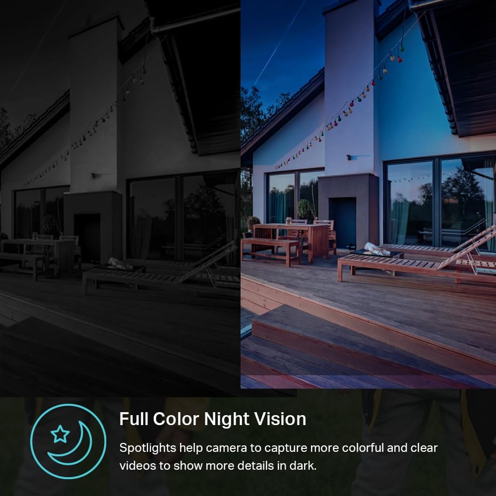 Smart Home Devices - Image 4