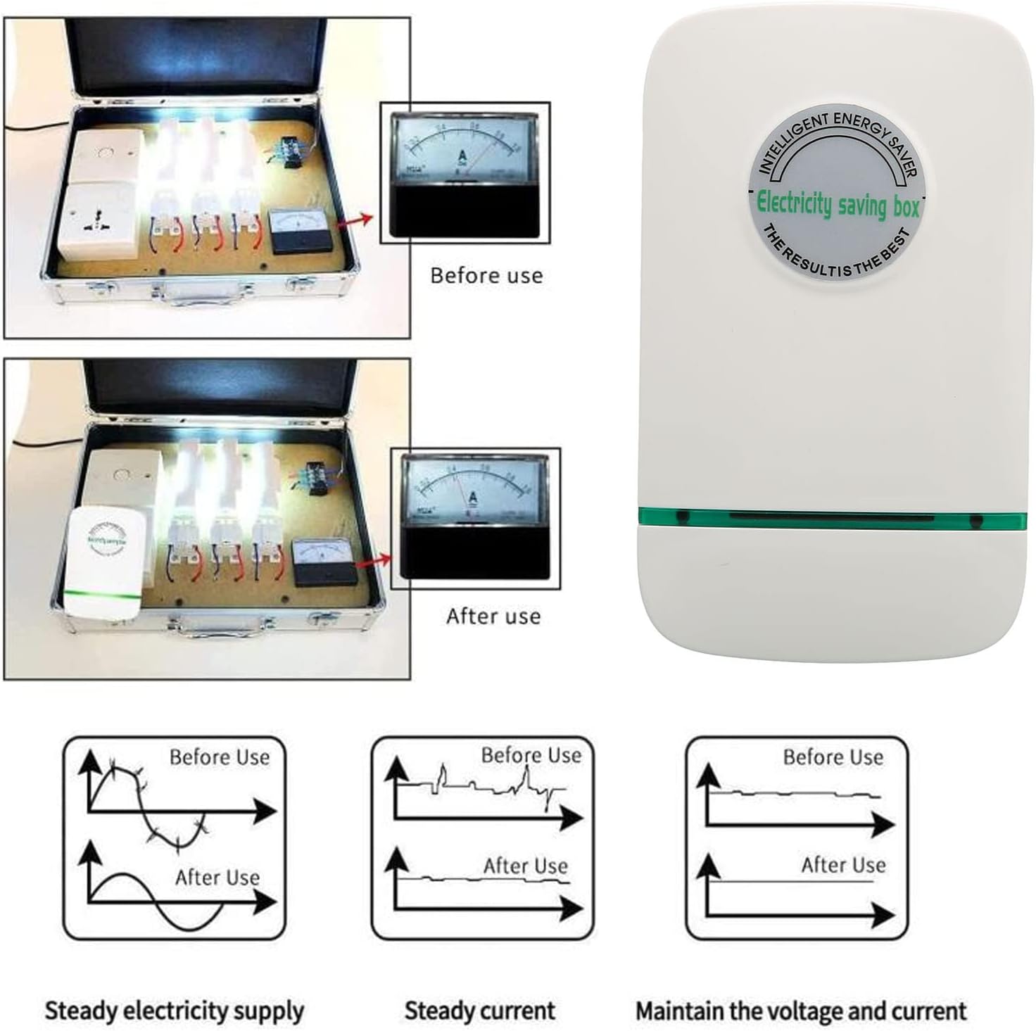 Energy Saving Devices - Image 3