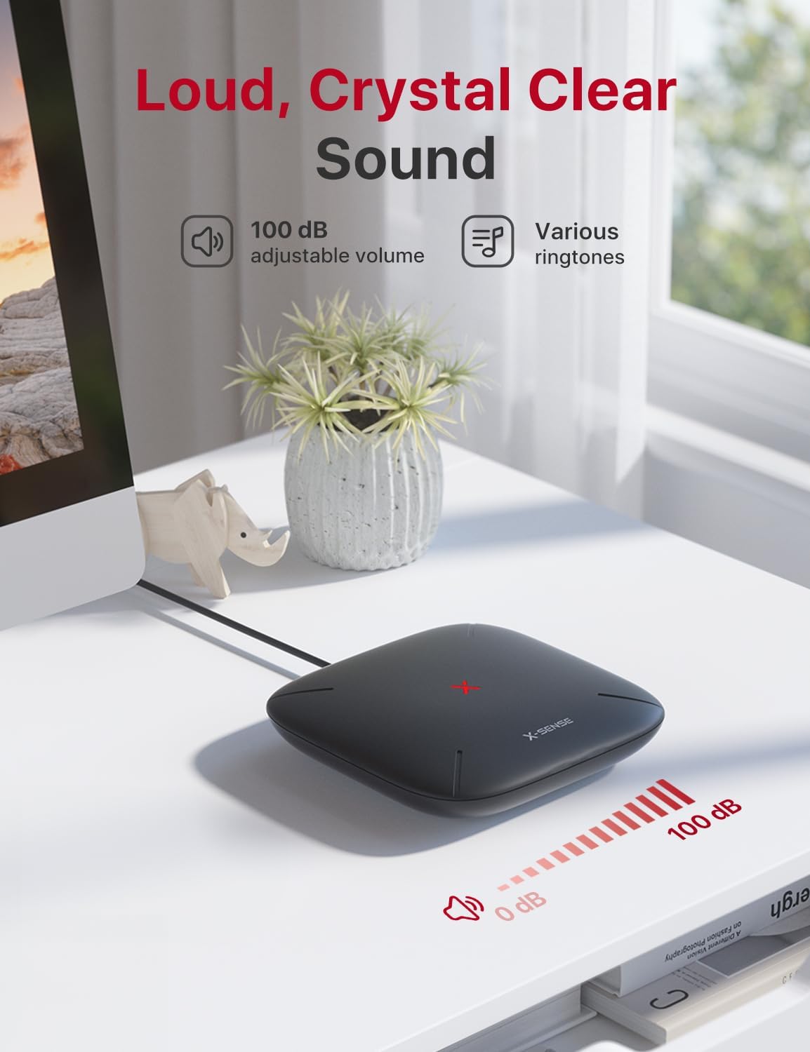 Smart Home Devices - Image 7