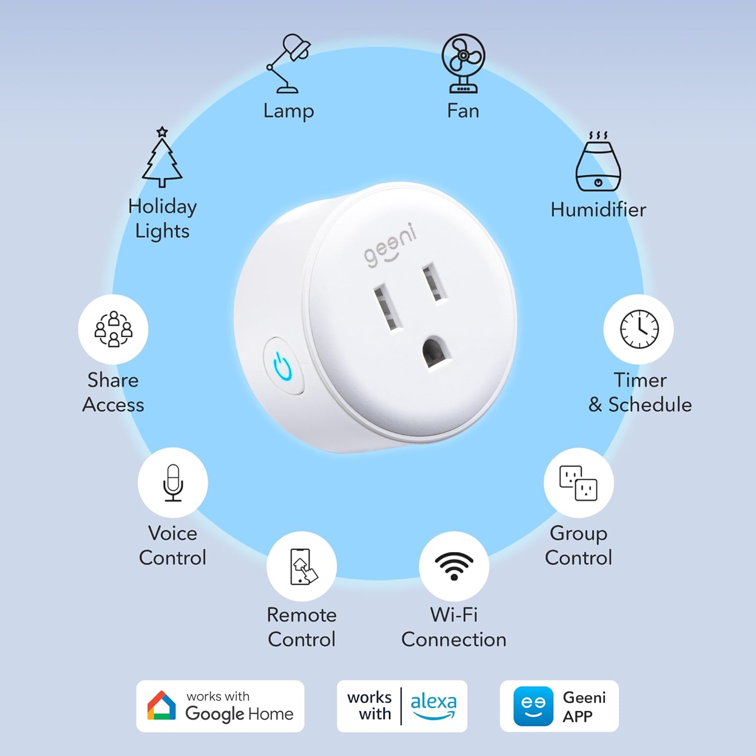 Smart Home Devices - Image 2