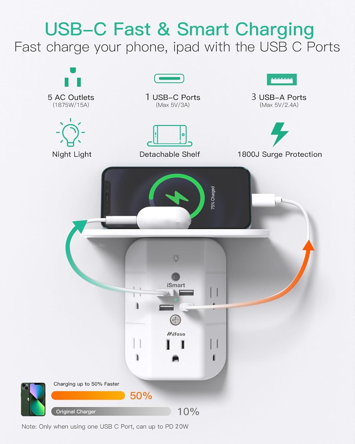Energy Saving Devices - Image 2