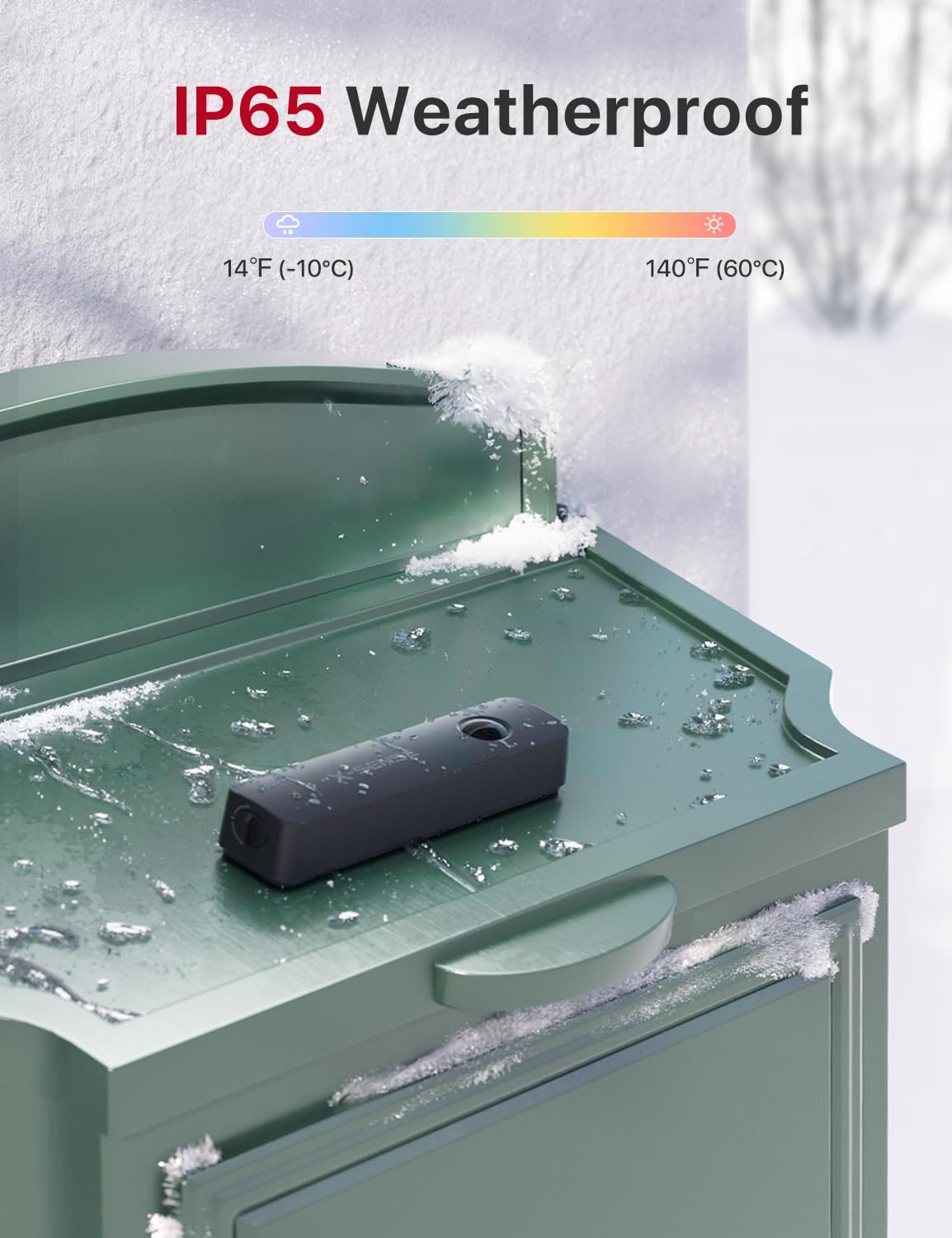 Smart Home Devices - Image 5