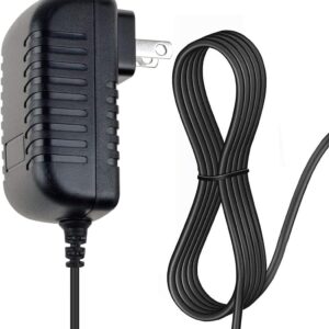 Cleaning Tools & Robots