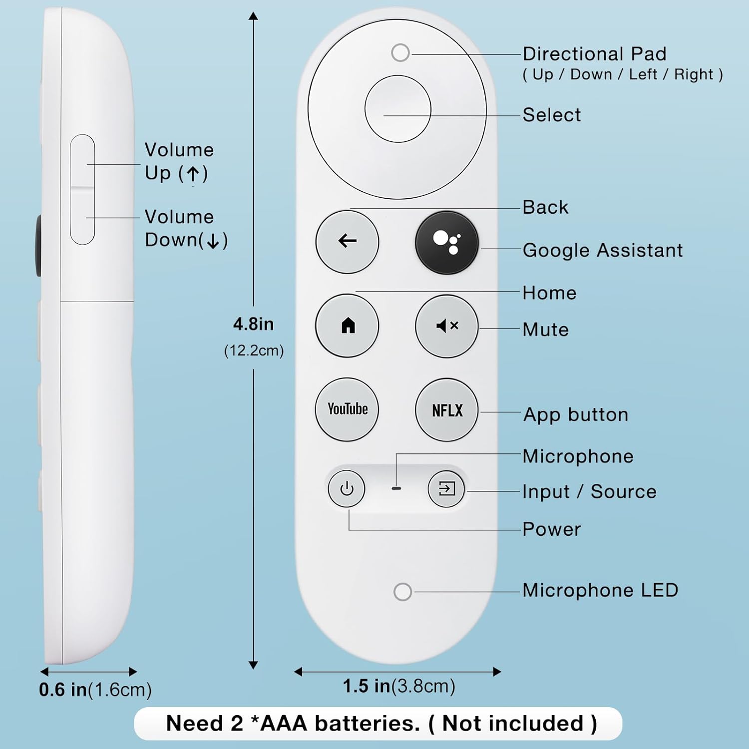 Smart Home Devices - Image 8