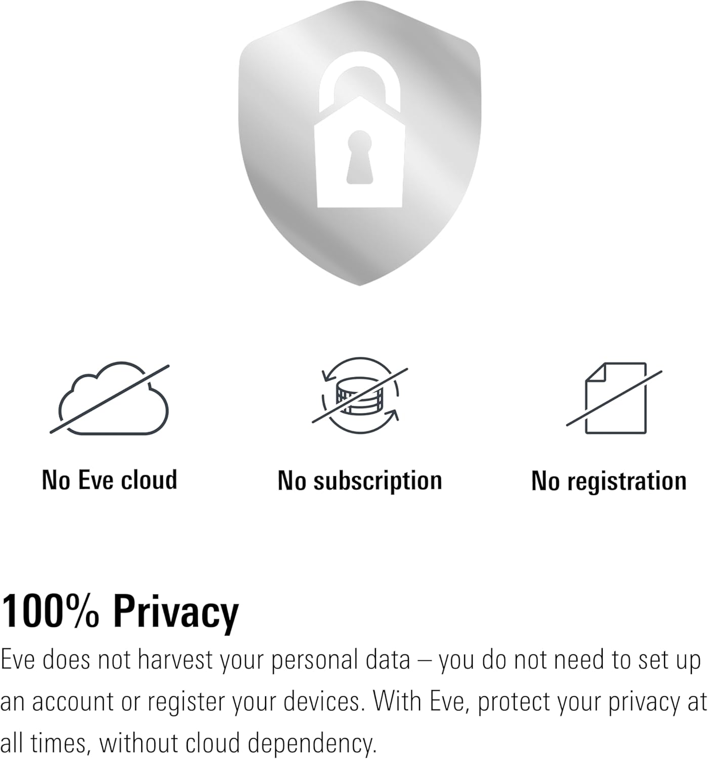 Smart Home Devices - Image 8