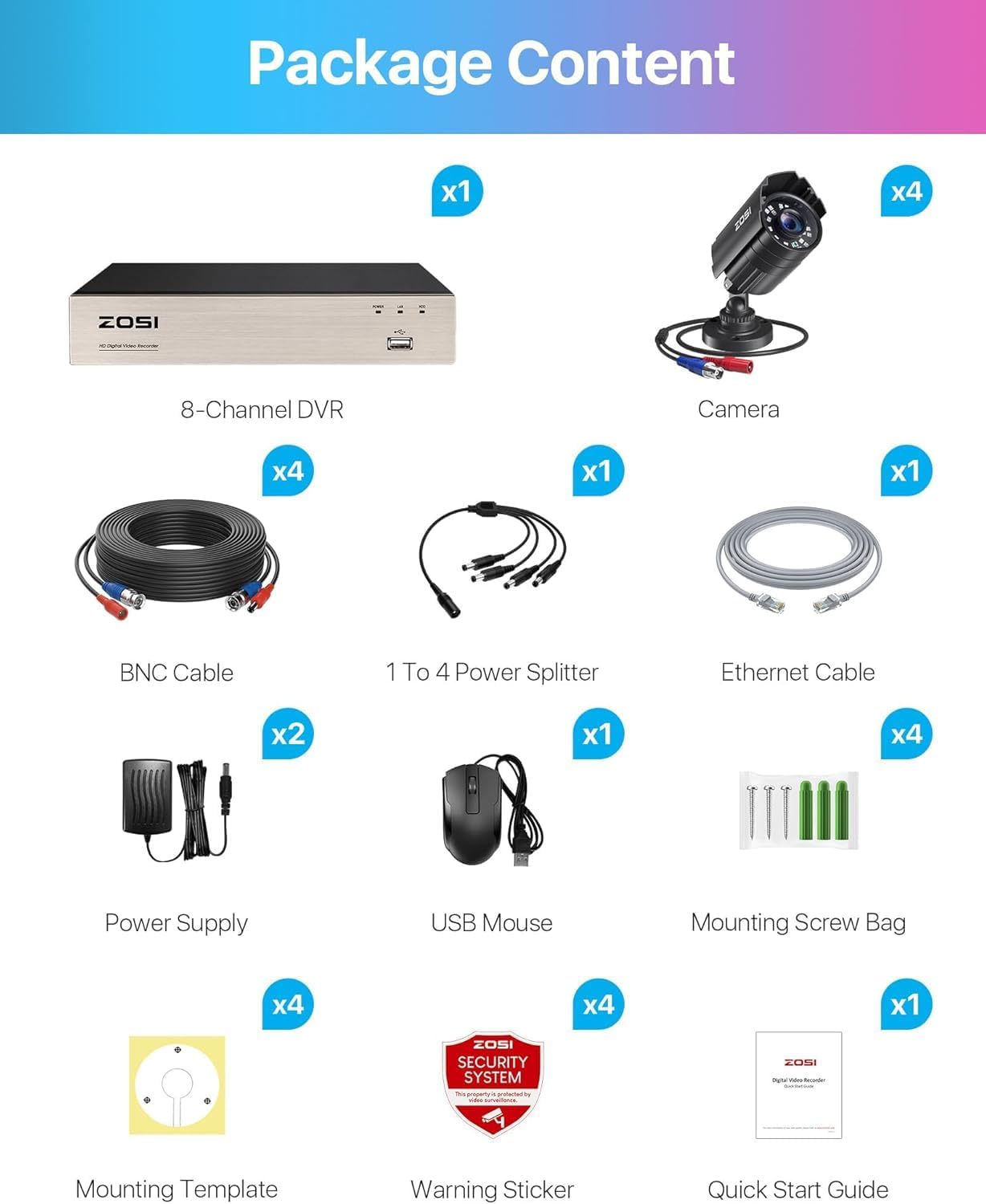 Security & Surveillance - Image 9