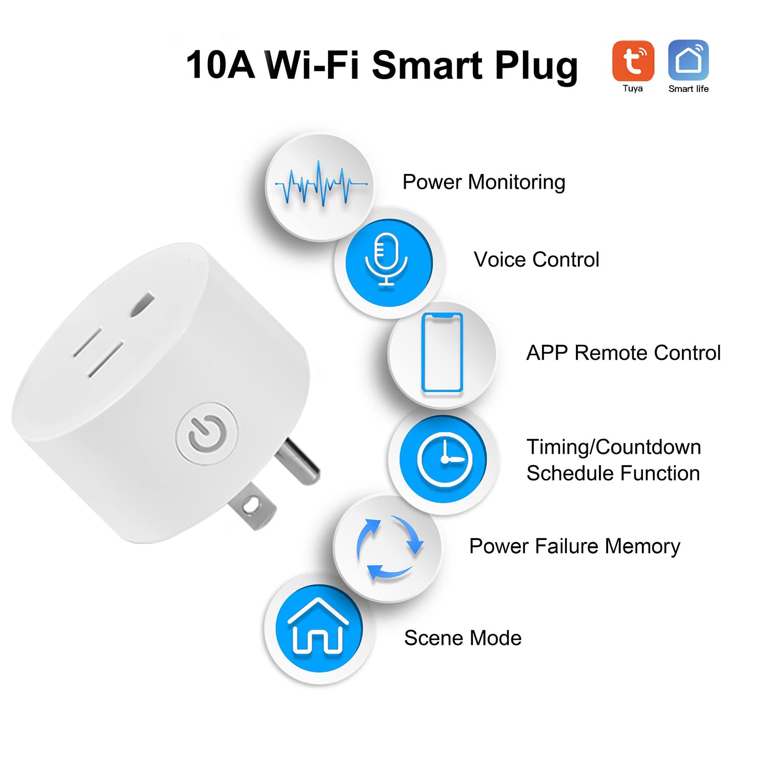Smart Home Devices - Image 2