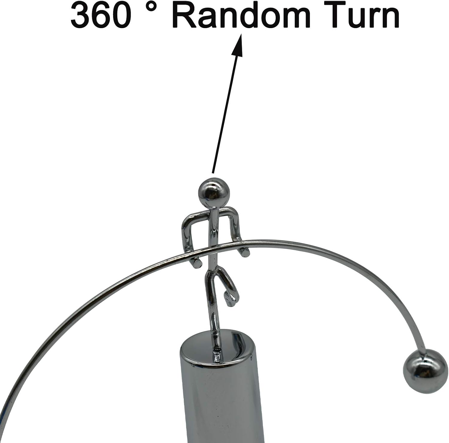 Home Office Gadgets - Image 6