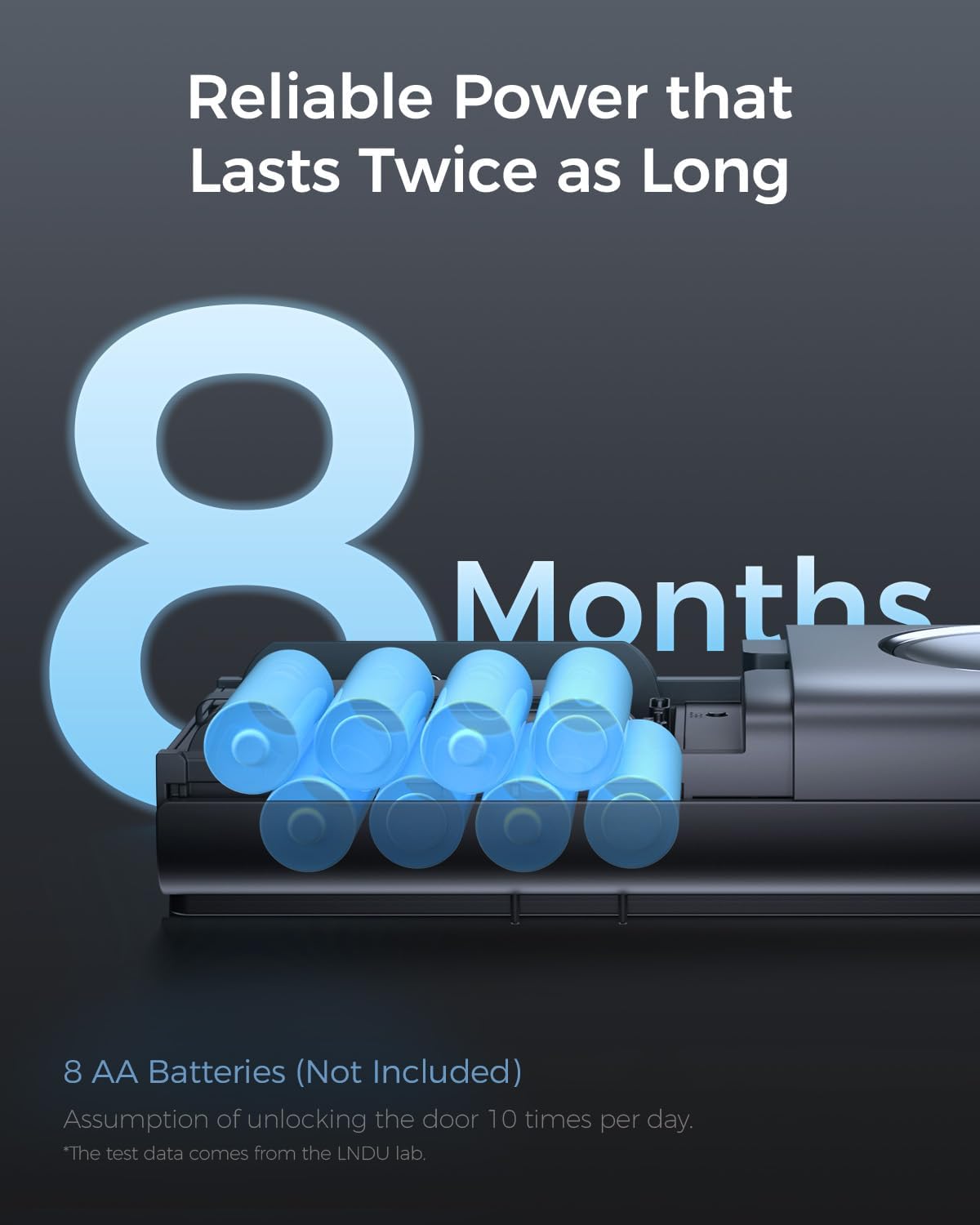 Smart Home Devices - Image 7