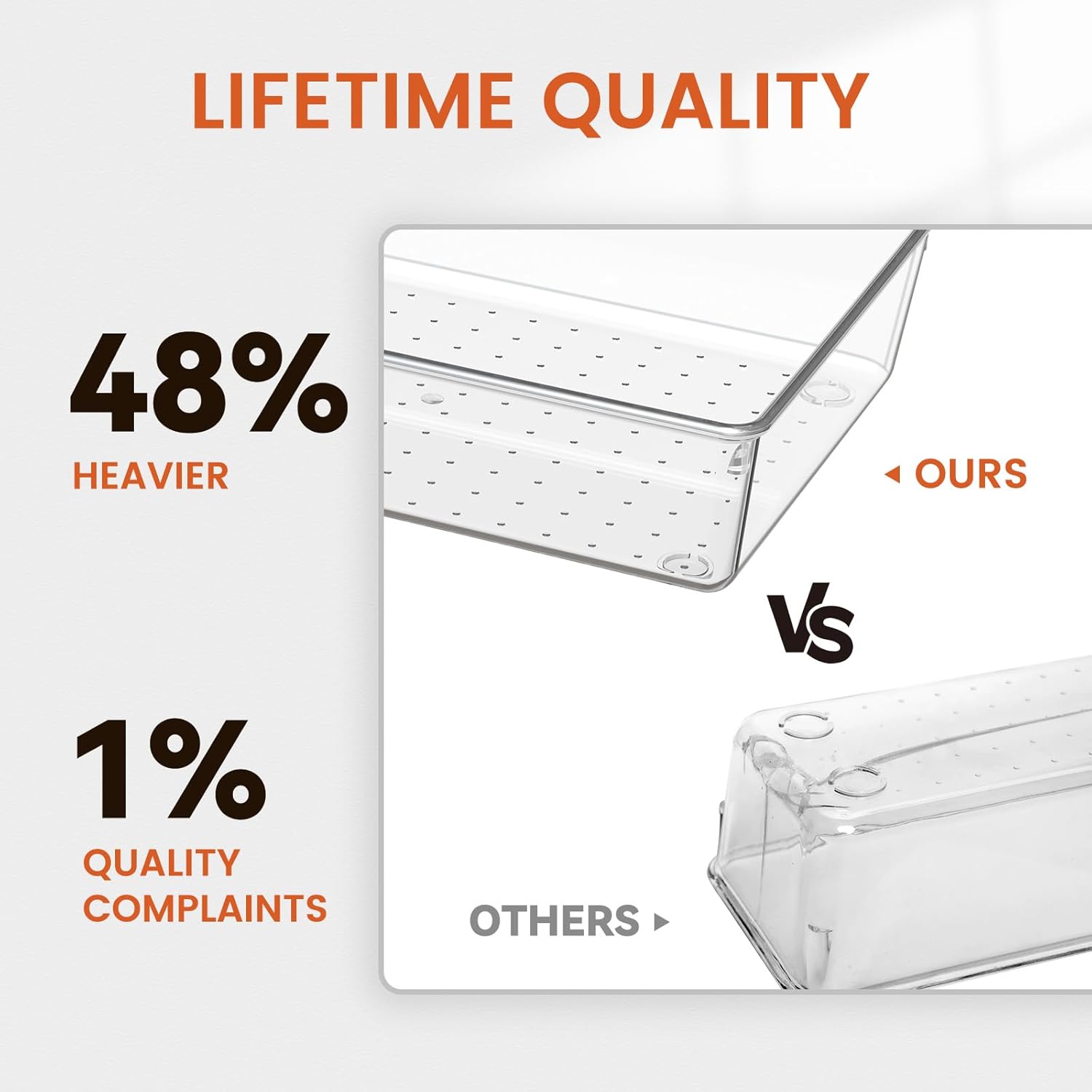 Home Office Gadgets - Image 4