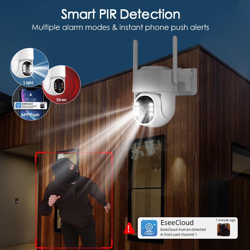 Security & Surveillance - Image 6