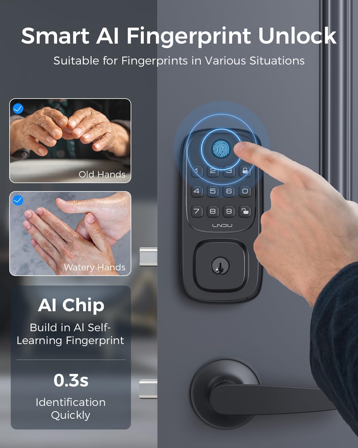 Smart Home Devices - Image 2