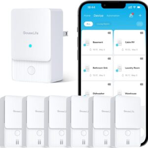 Smart Home Devices