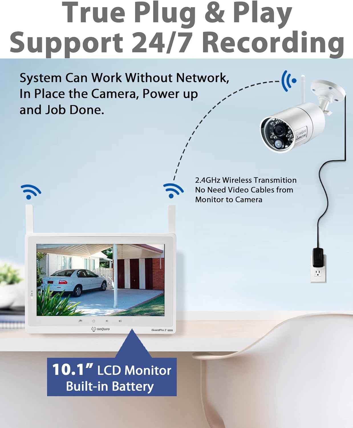 Security & Surveillance - Image 3