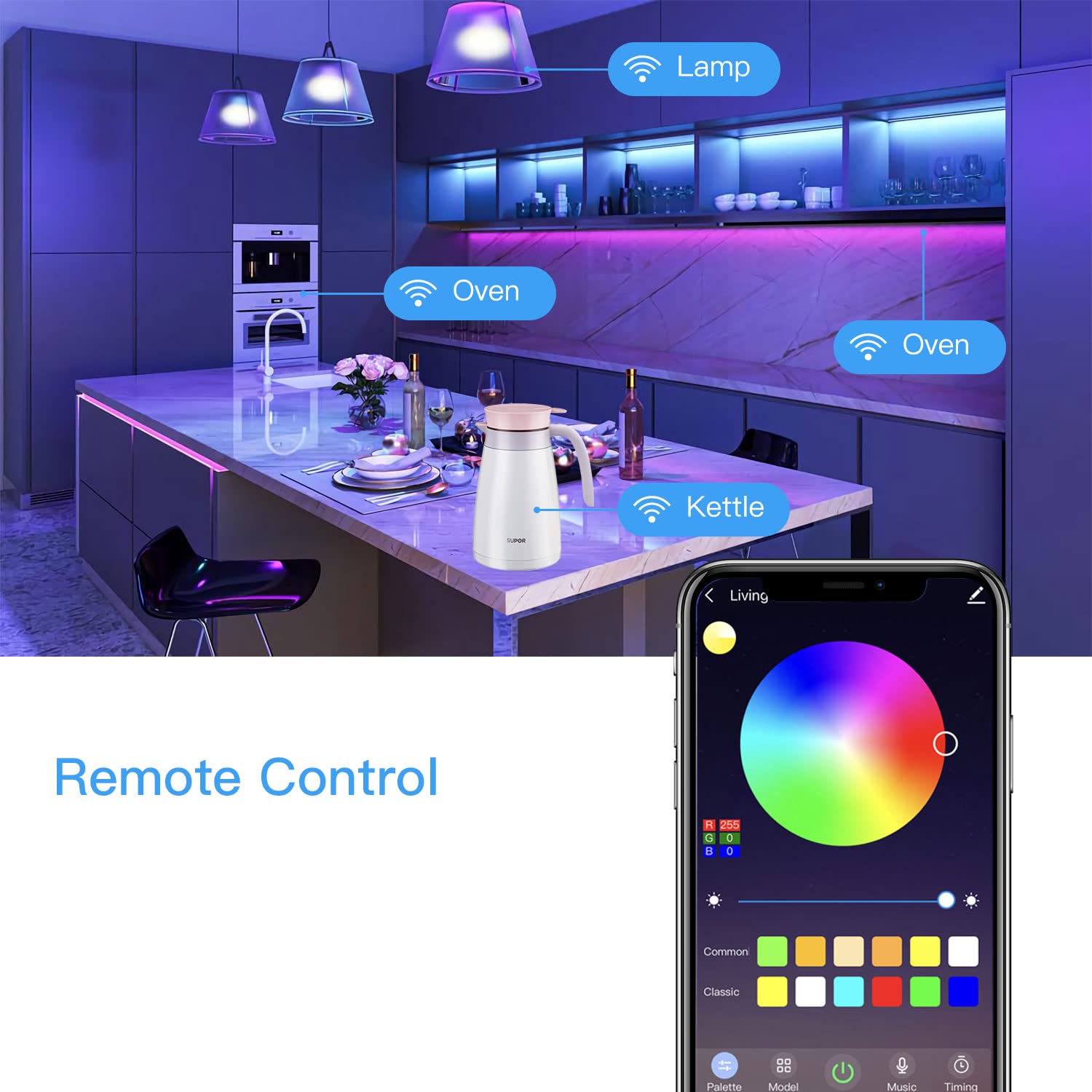 Smart Home Devices - Image 5