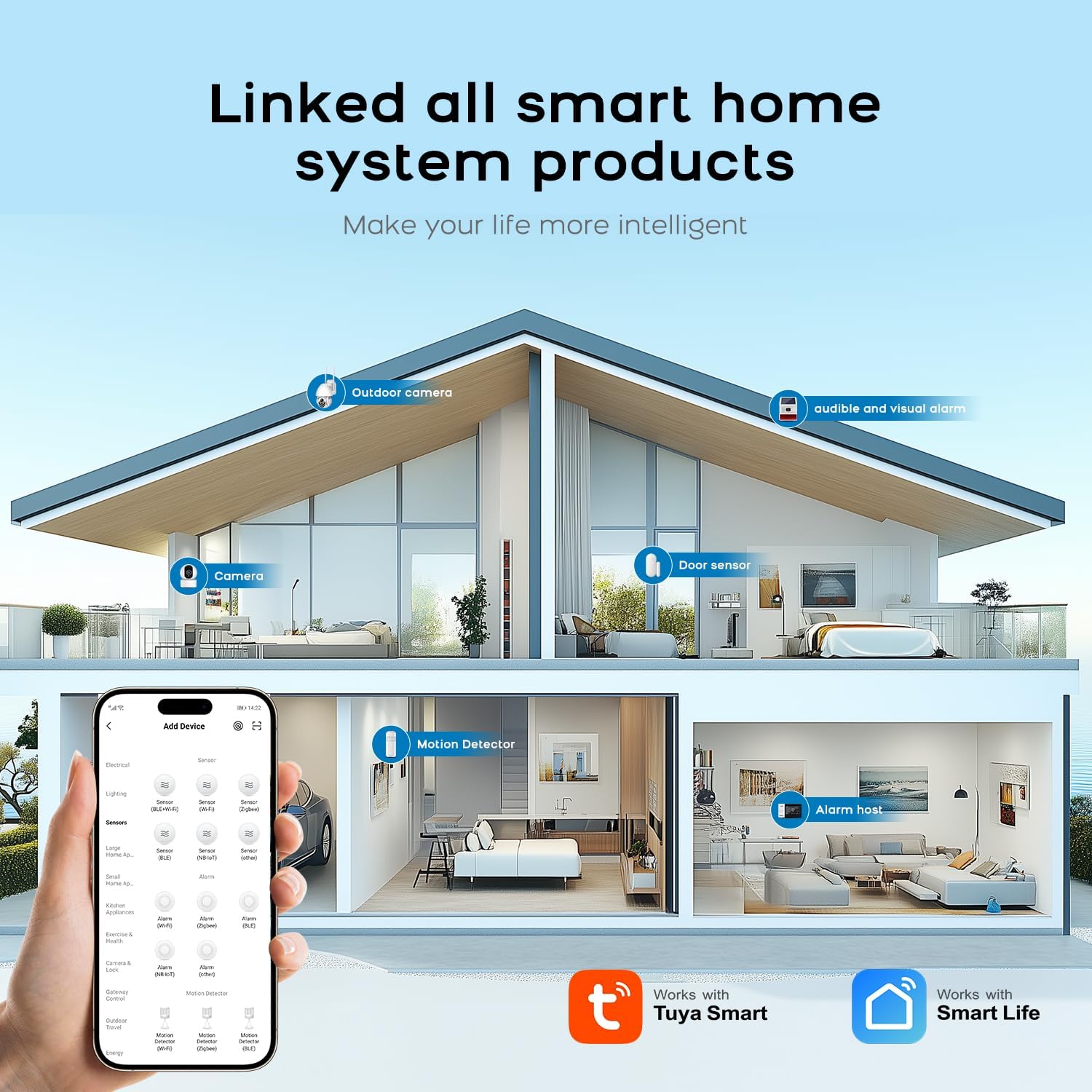 Smart Home Devices - Image 3