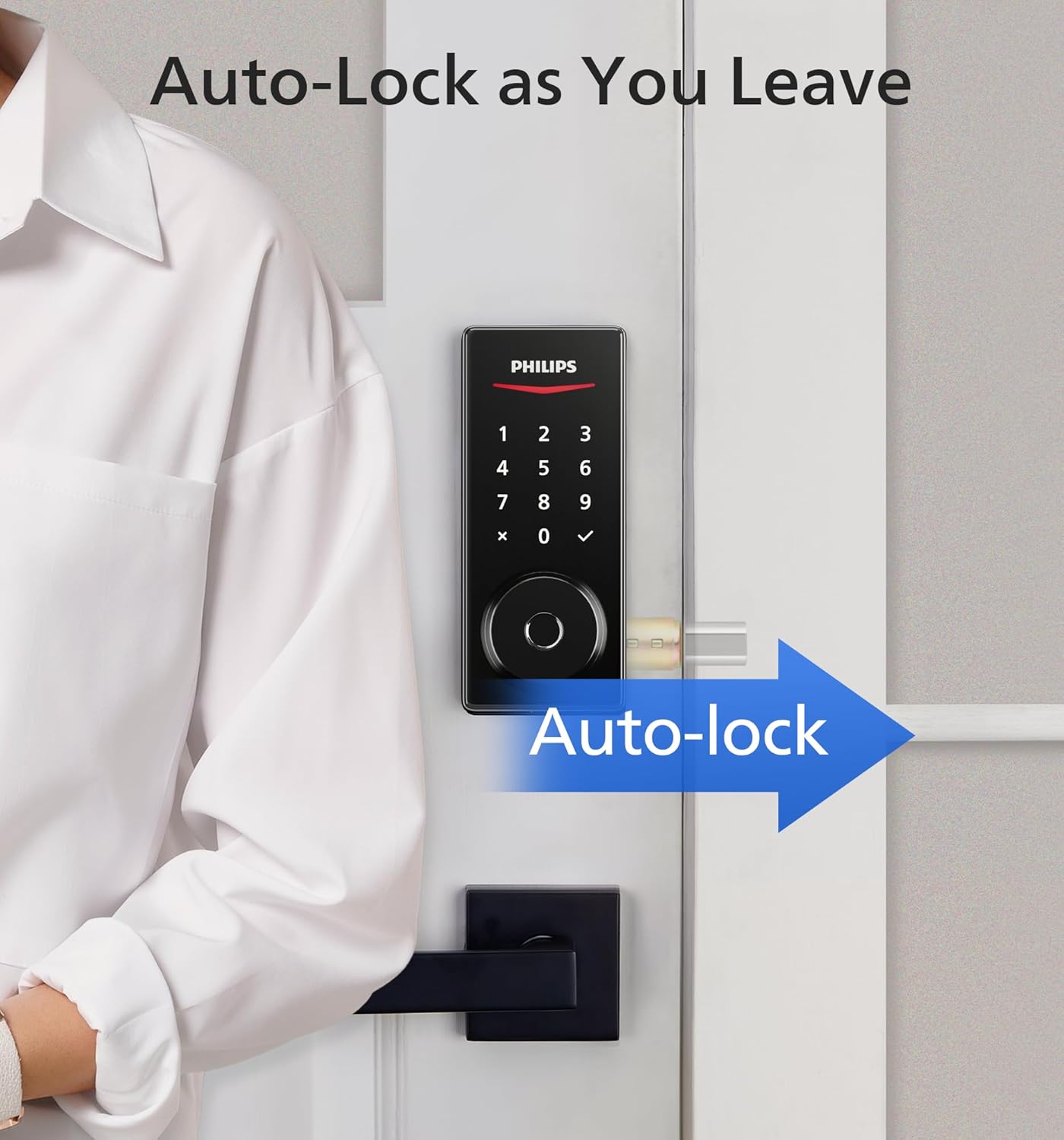 Smart Home Devices - Image 7