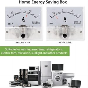 Energy Saving Devices