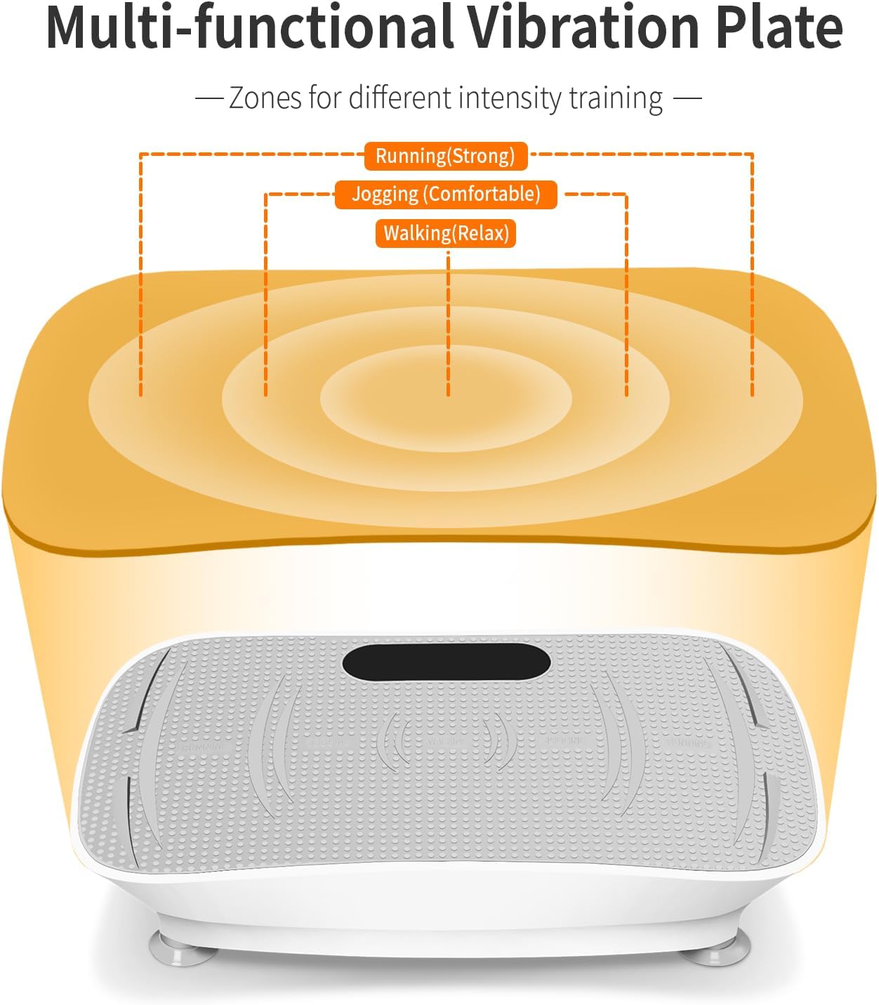 Smart Home Devices - Image 3