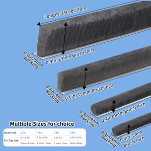 Energy Saving Devices