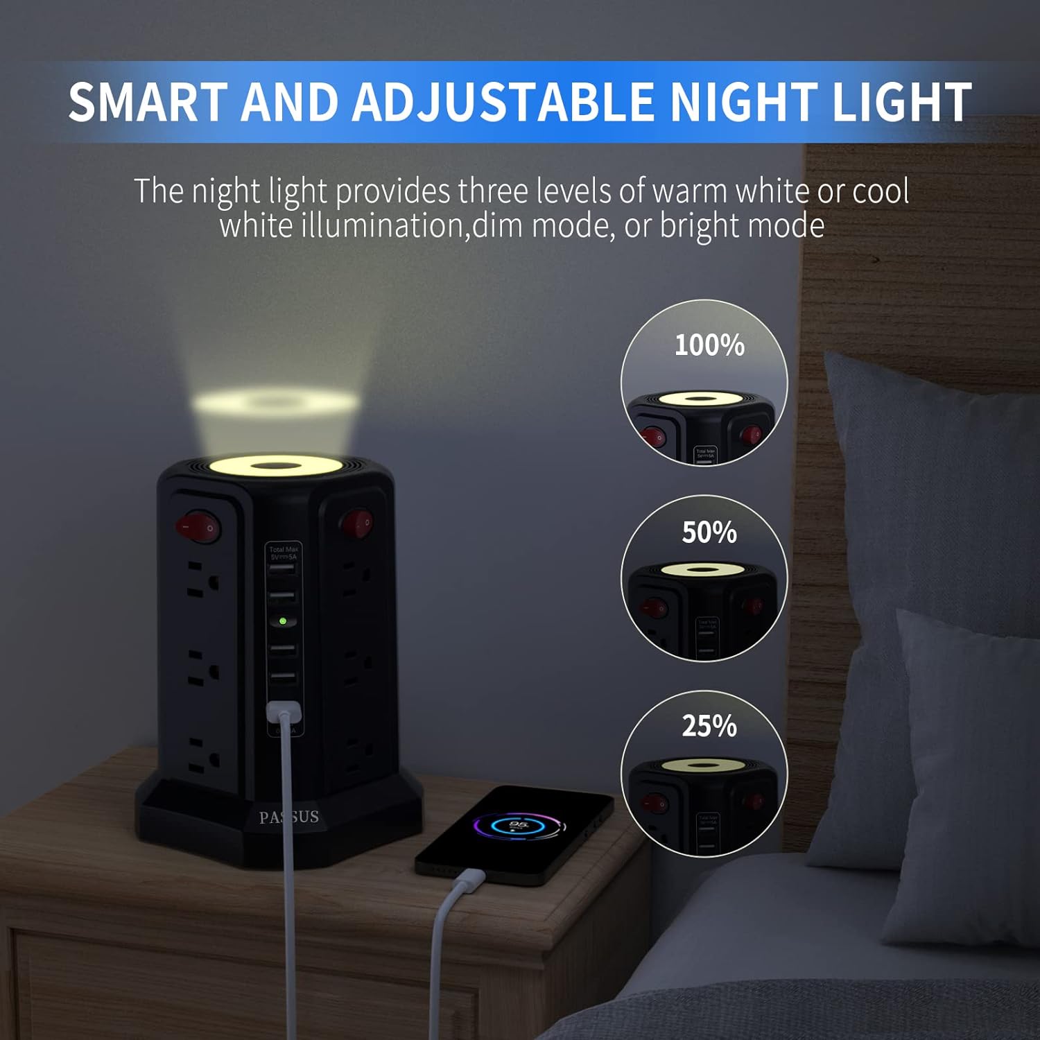 Smart Home Devices - Image 3