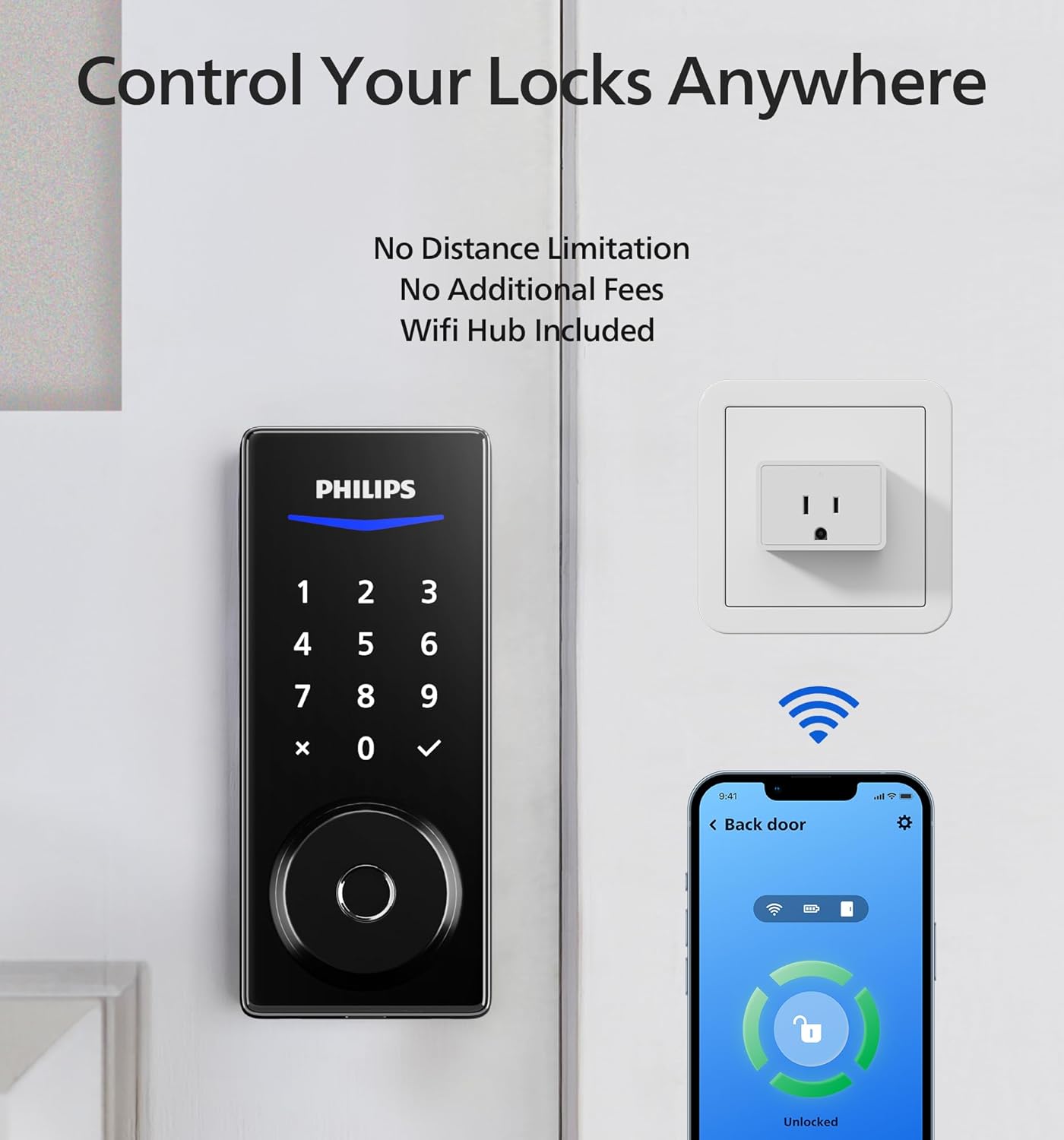 Smart Home Devices - Image 3