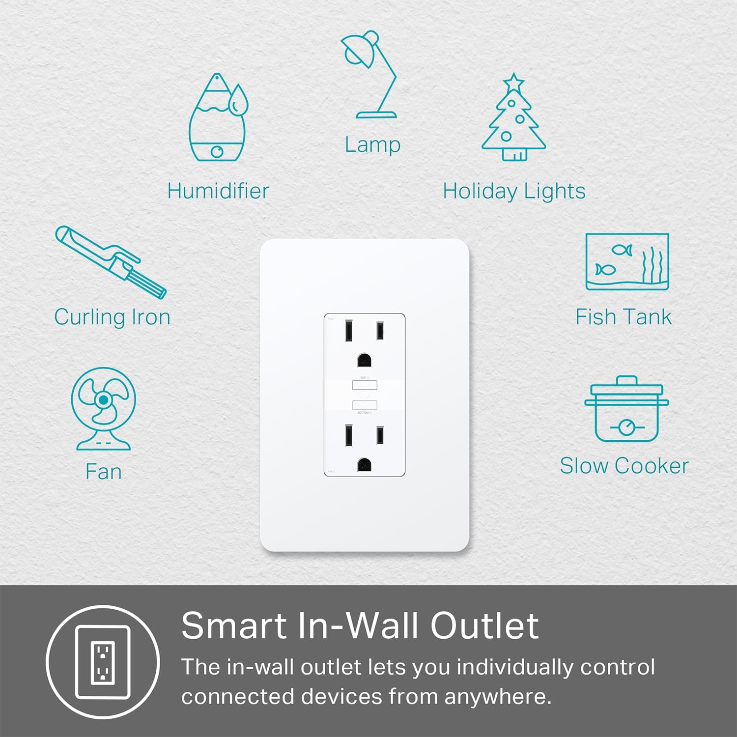 Smart Home Devices - Image 3