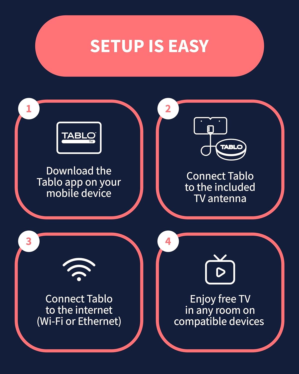 Smart Home Devices - Image 8
