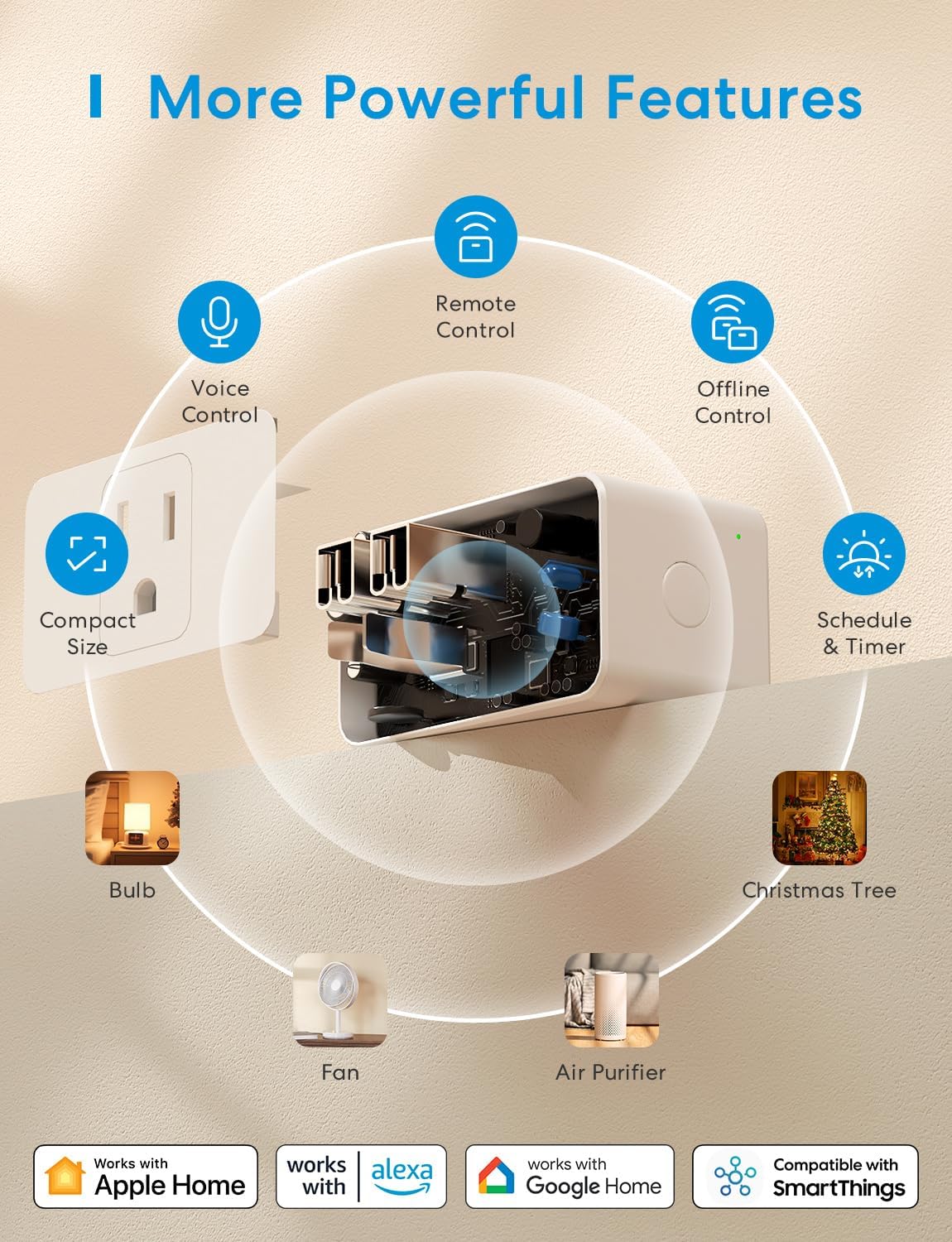 Smart Home Devices - Image 2