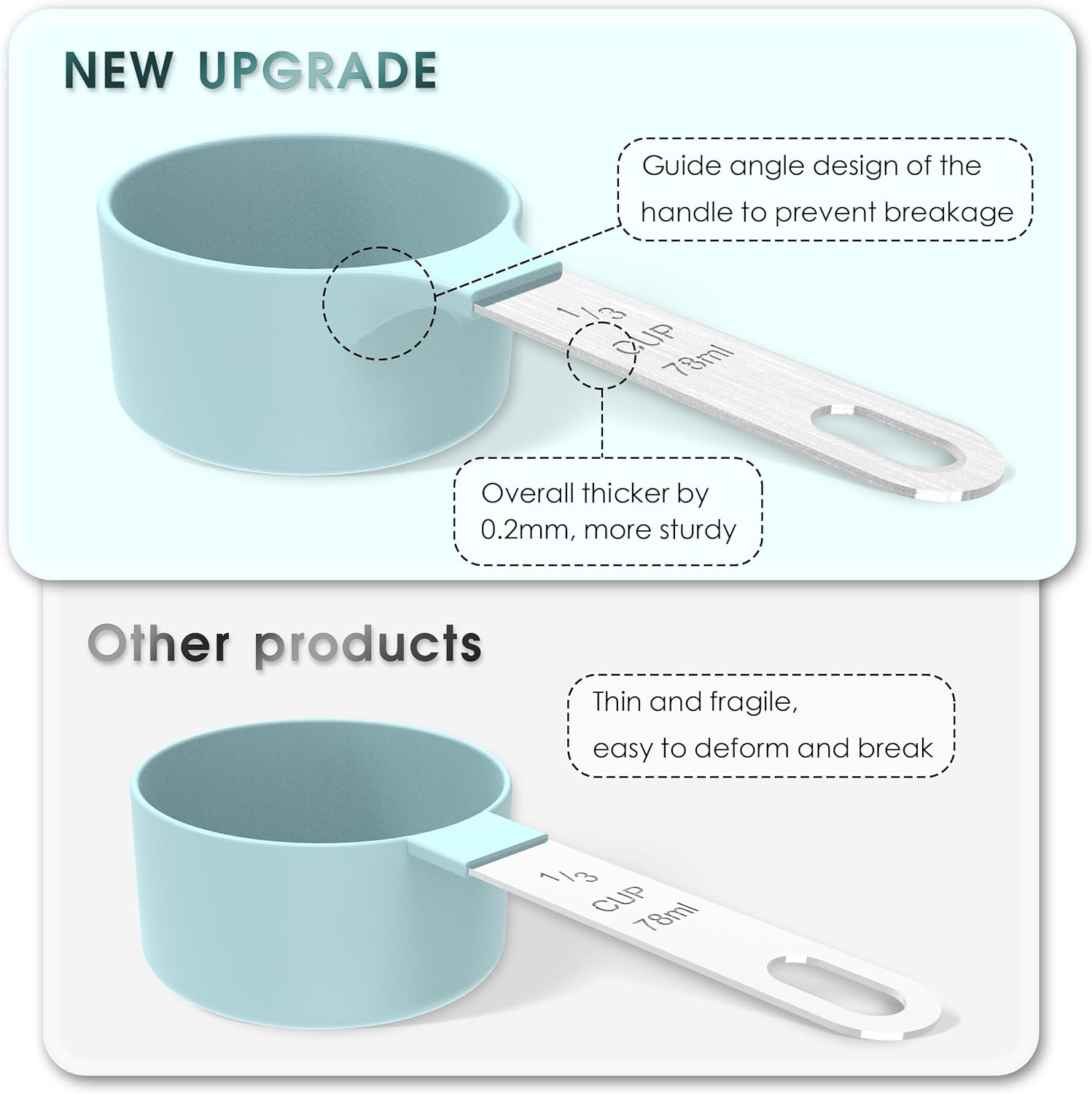 Kitchen Gadgets - Image 2