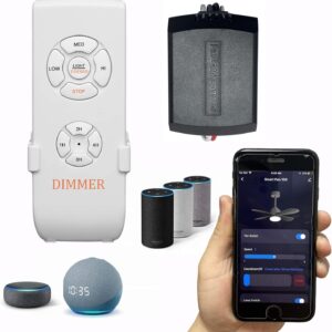 Smart Home Devices
