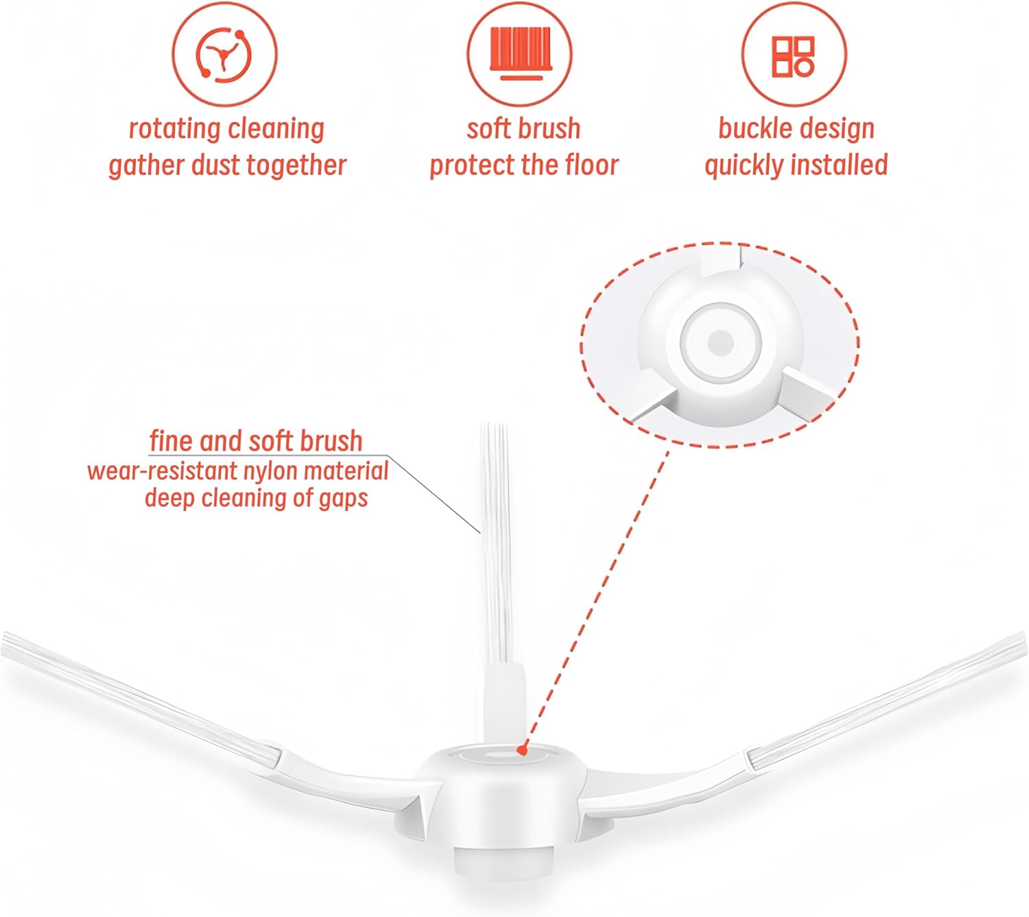 Cleaning Tools & Robots - Image 4