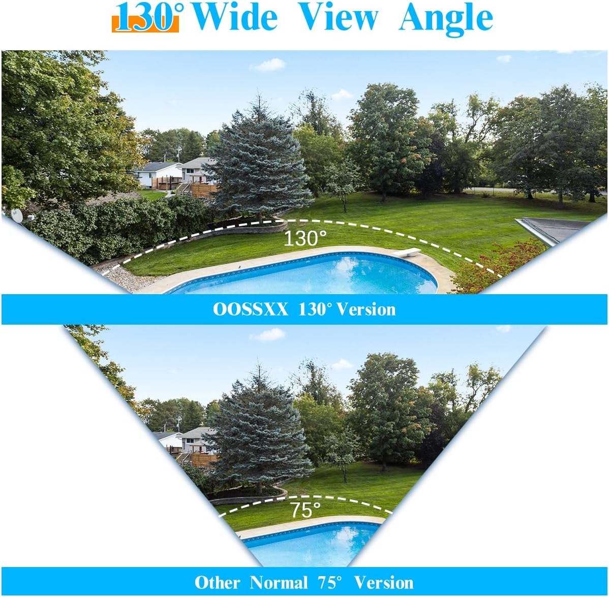 Security & Surveillance - Image 4