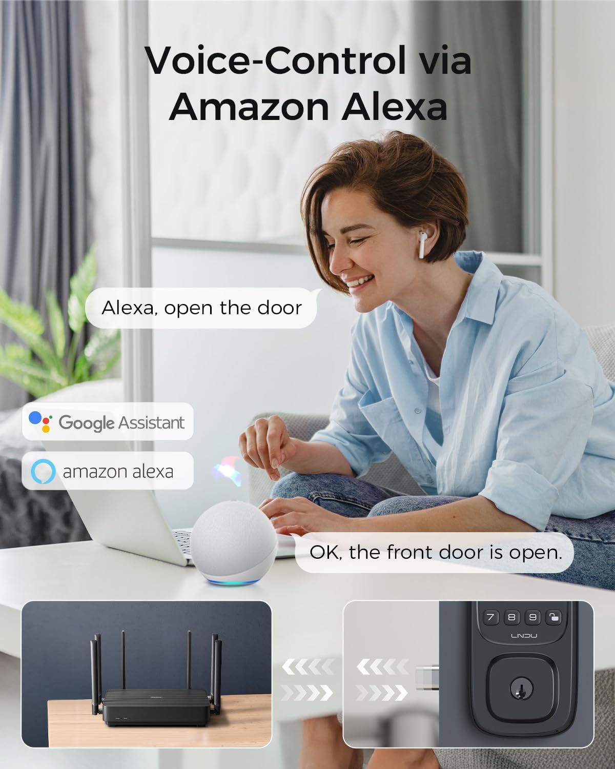 Smart Home Devices - Image 4