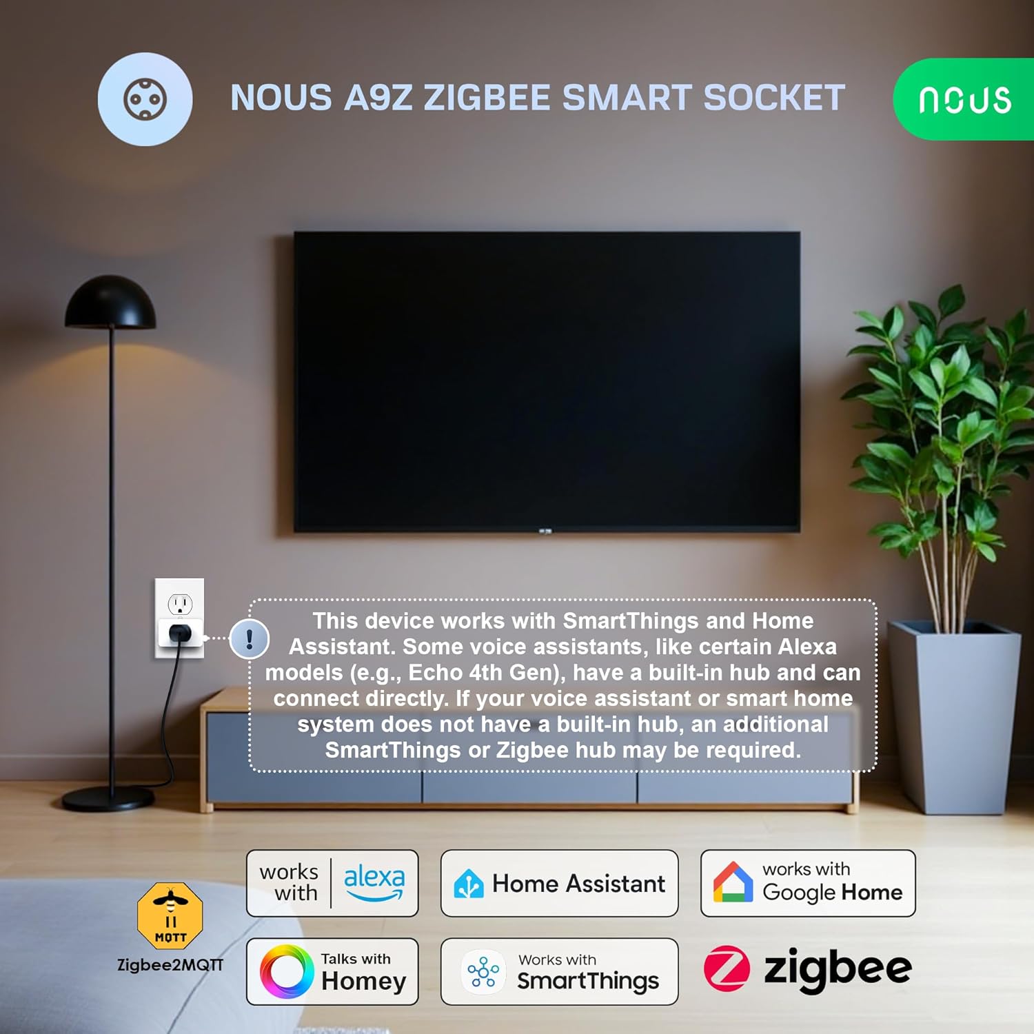 Smart Home Devices - Image 4