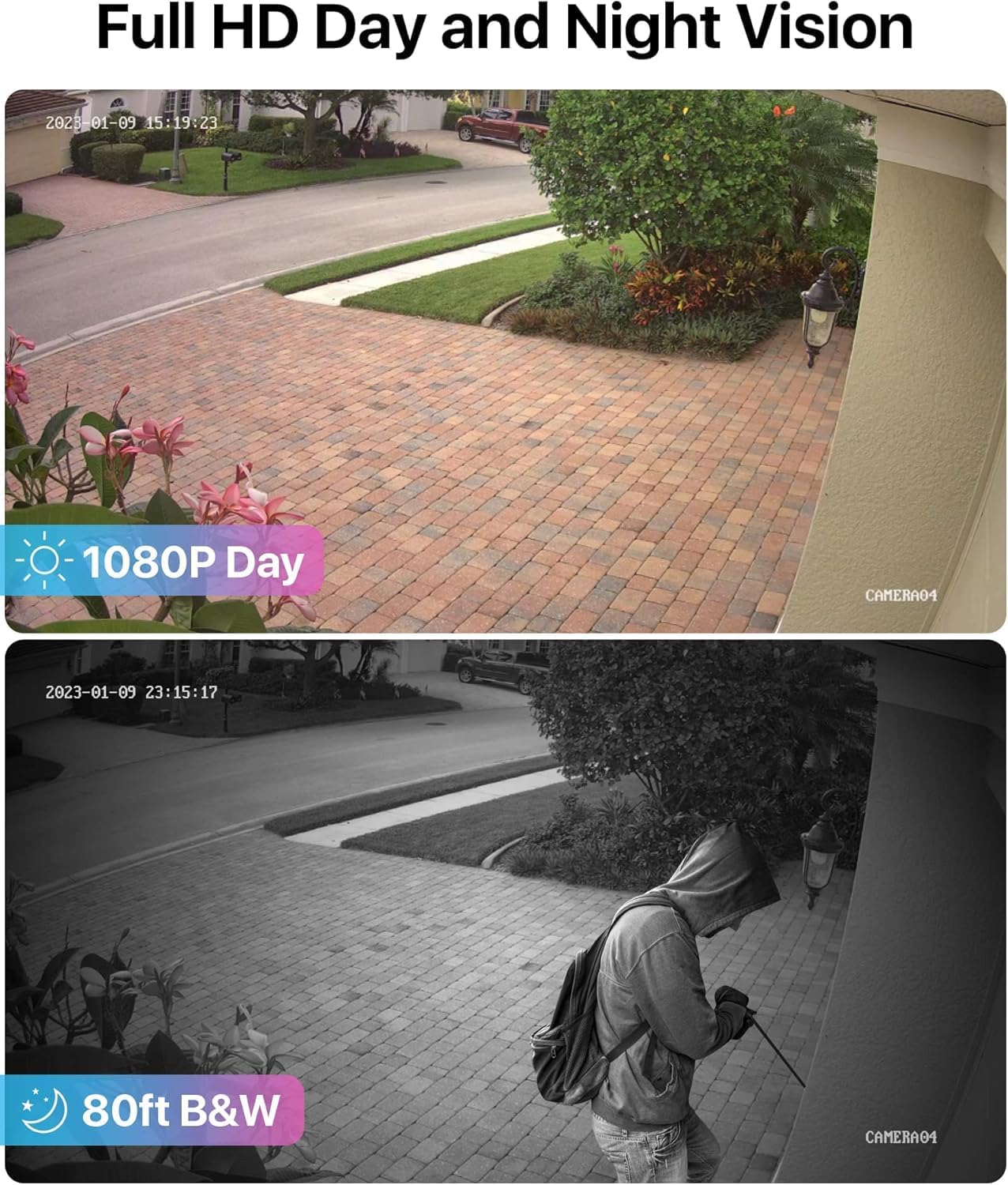 Security & Surveillance - Image 2