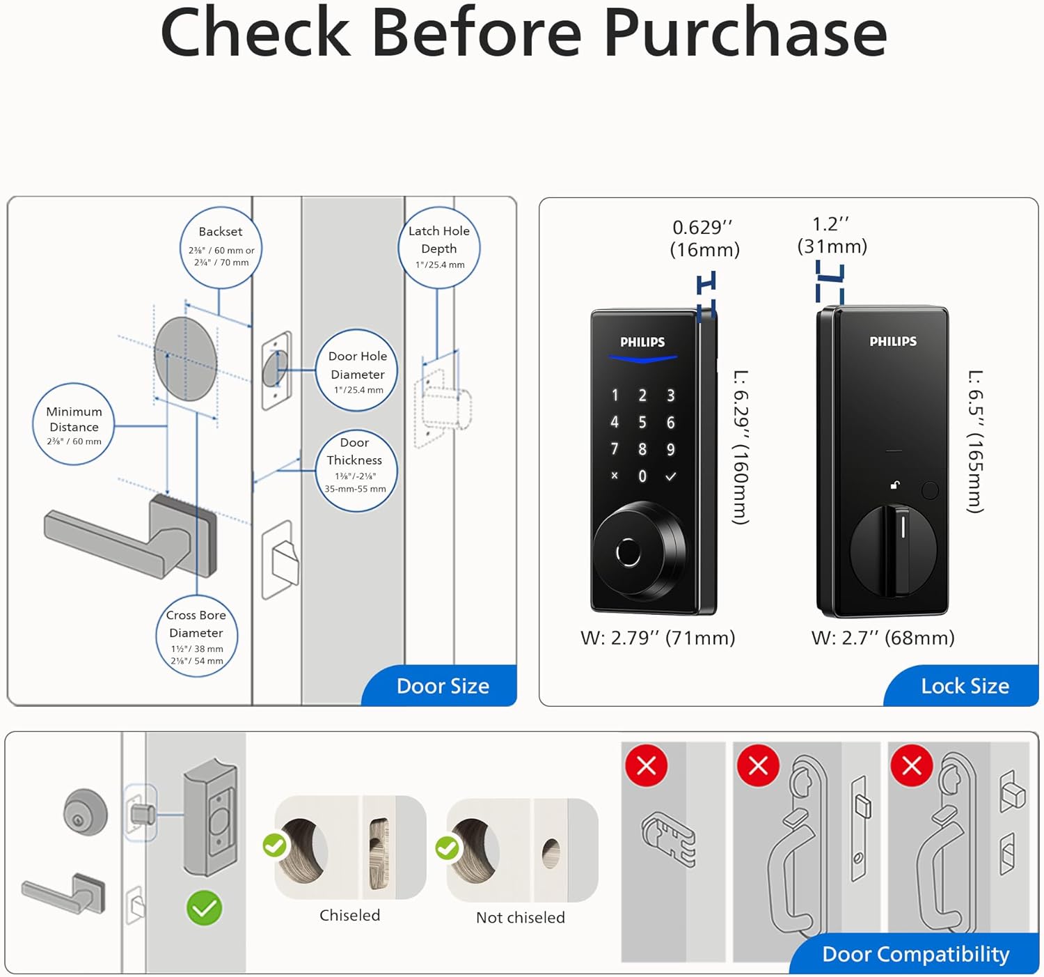 Smart Home Devices - Image 8