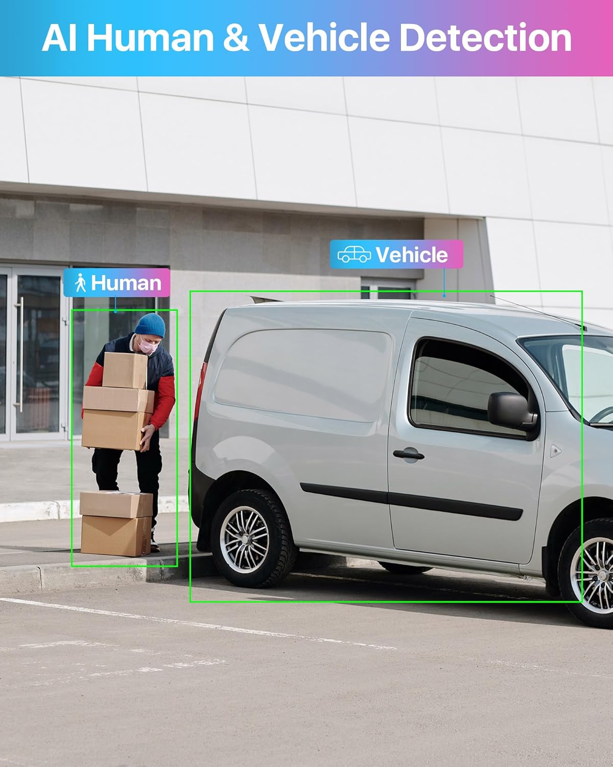 Security & Surveillance - Image 3