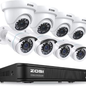 Security & Surveillance