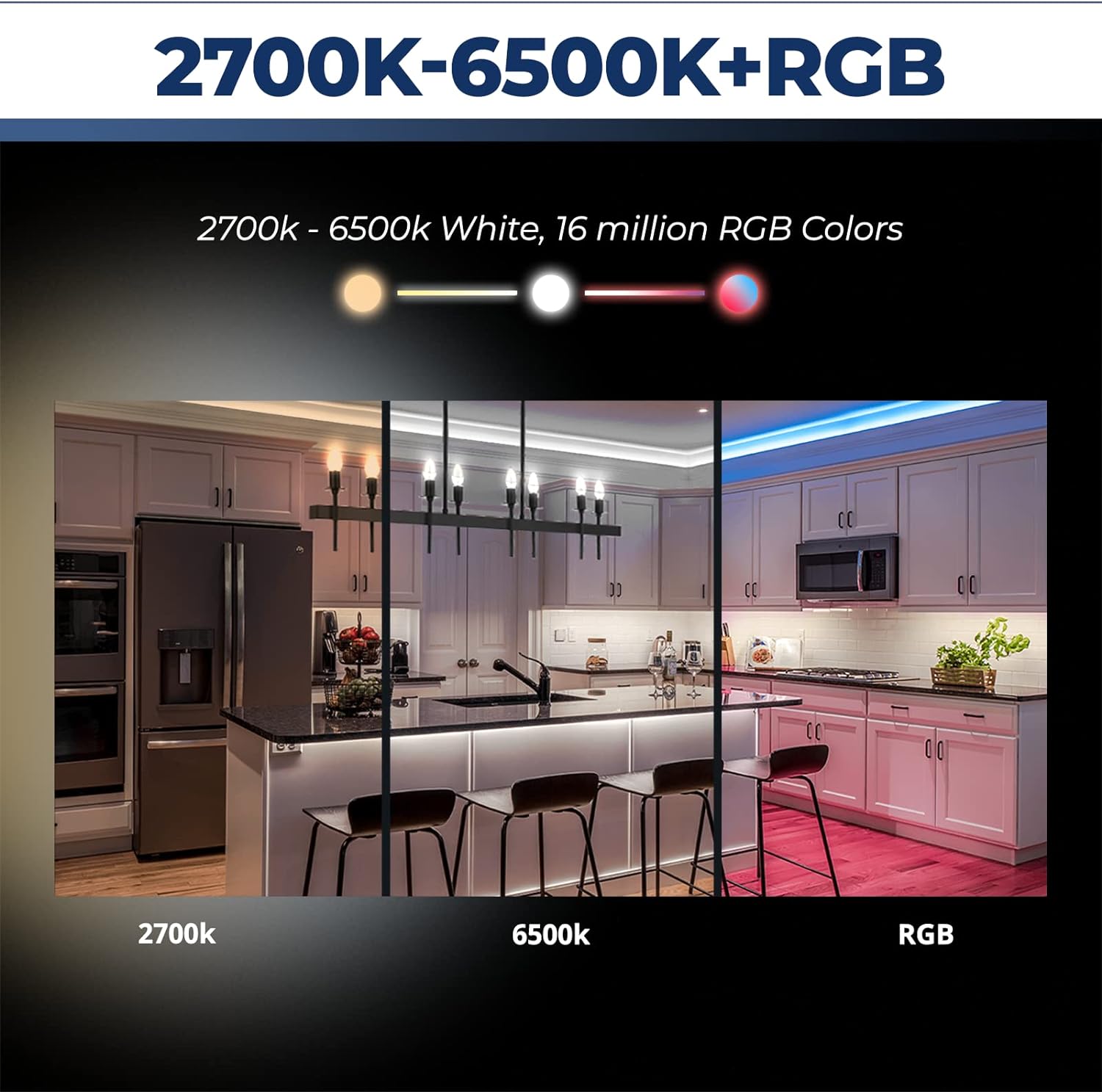 Smart Home Devices - Image 3