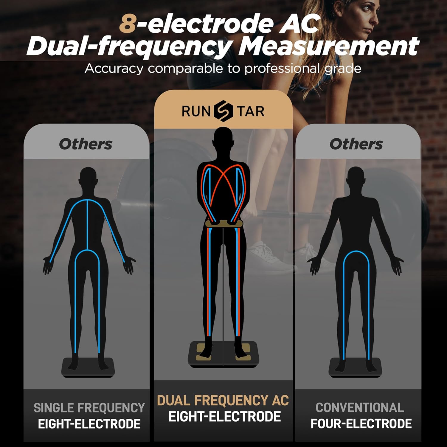 Smart Home Devices - Image 7