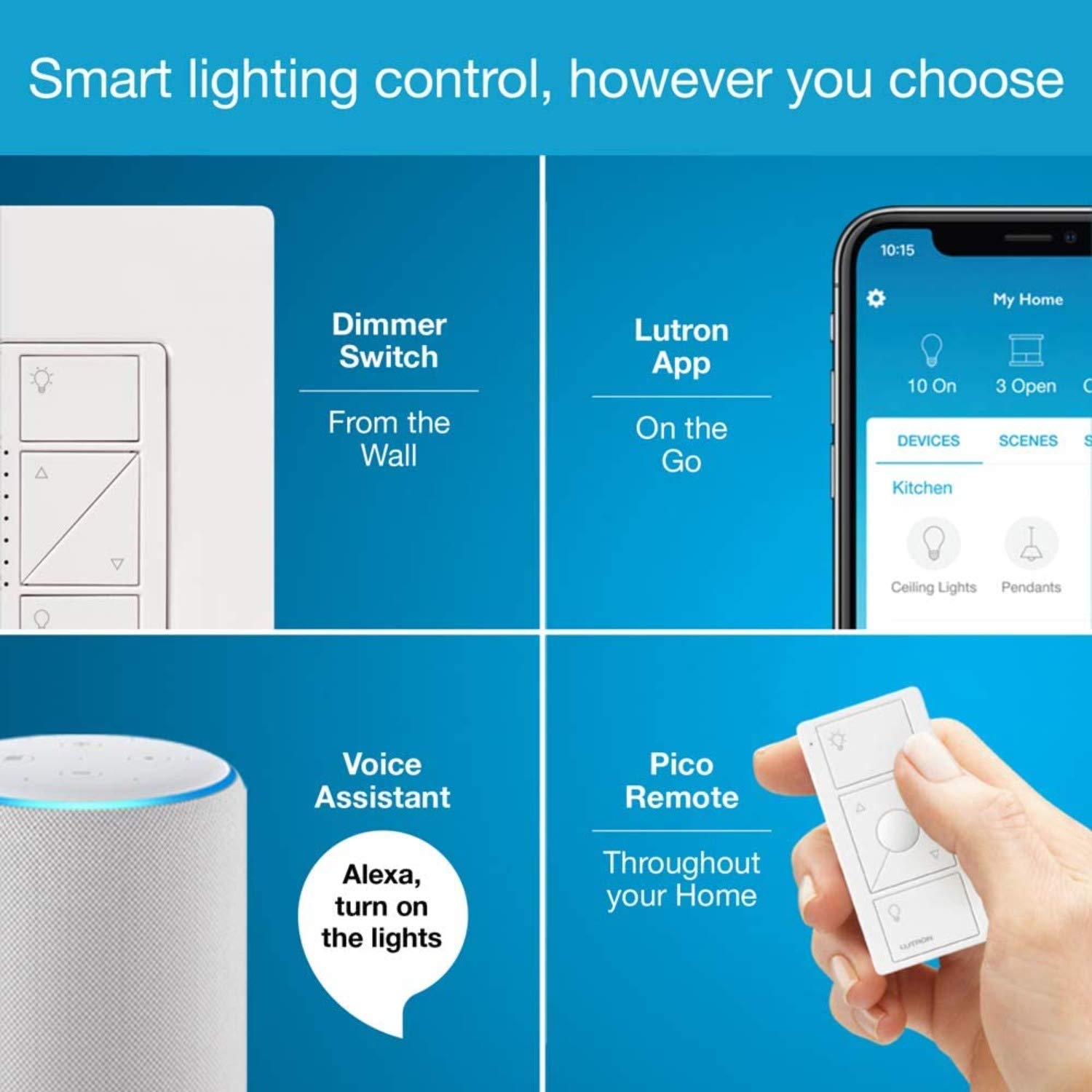 Smart Home Devices - Image 4
