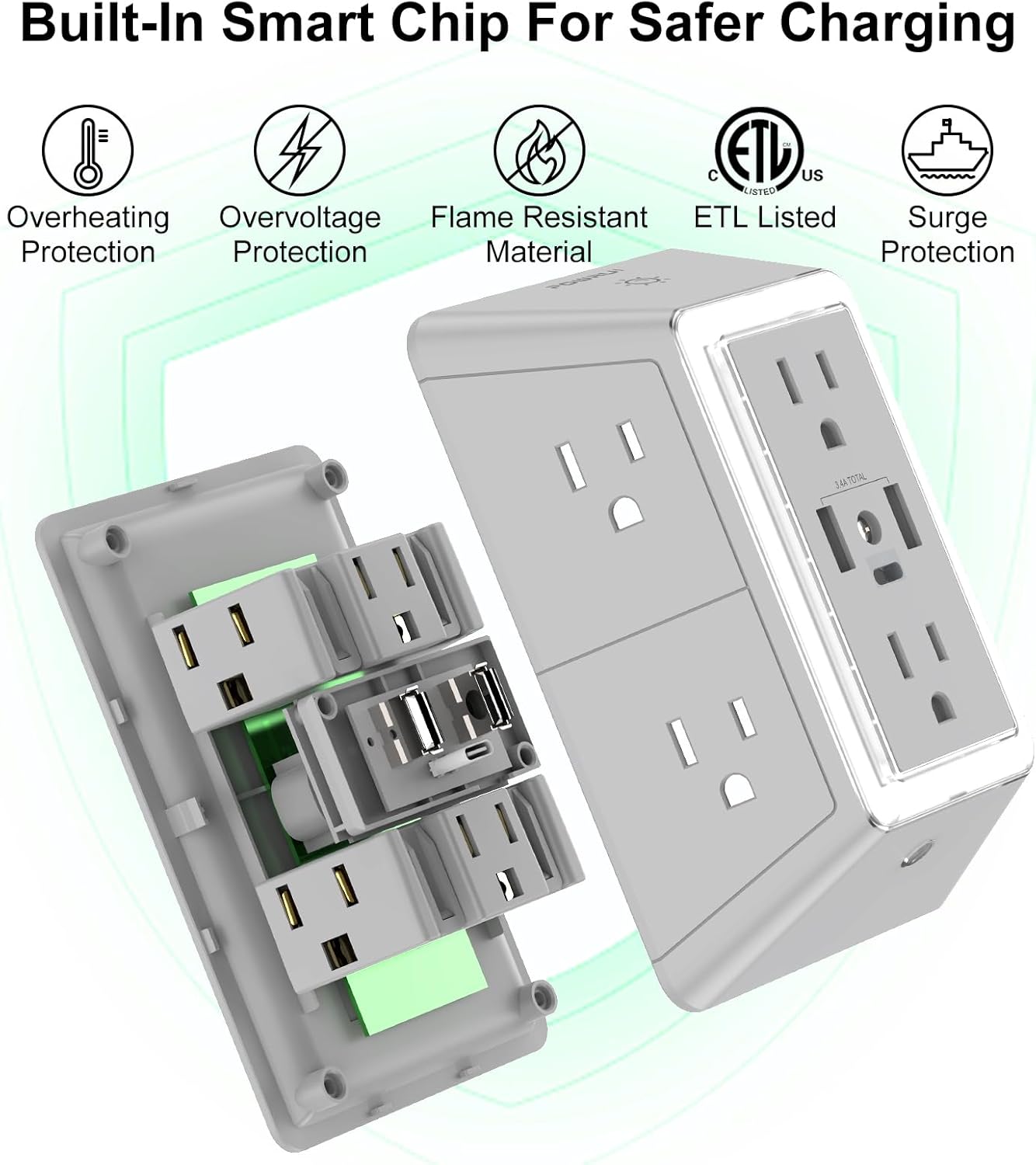 Energy Saving Devices - Image 2