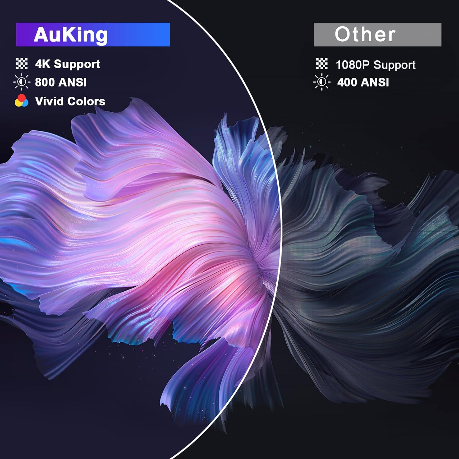 Smart Home Devices - Image 4