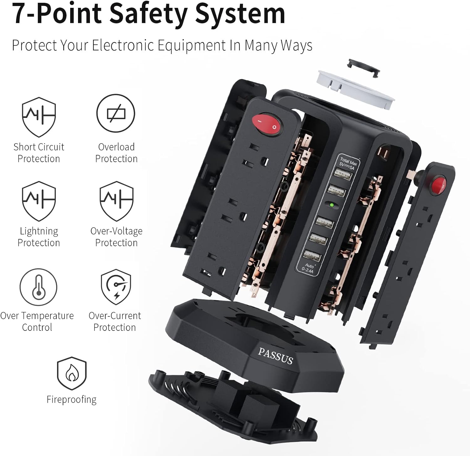 Smart Home Devices - Image 4