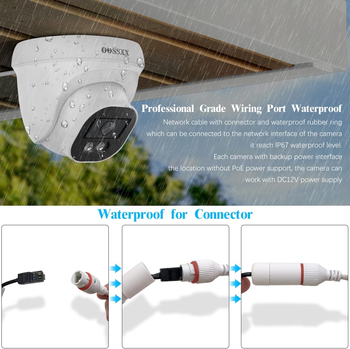 Security & Surveillance - Image 5